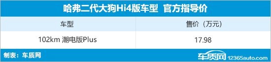 【2026】路由器WiFi密码修改教程，手机电脑都能操作，简单几步搞定
